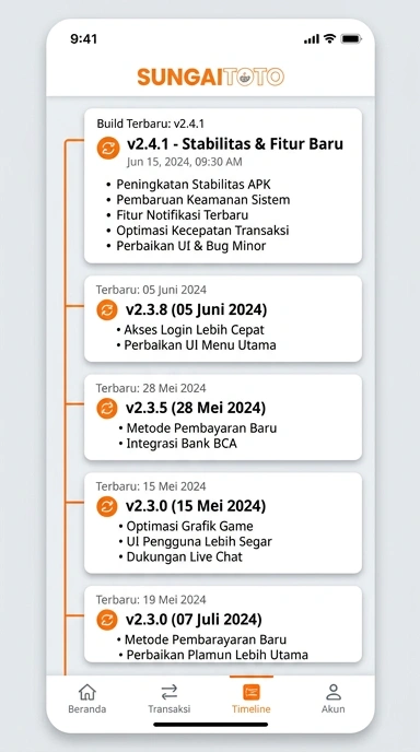 Riwayat Versi Sungaitoto untuk Pengguna Android